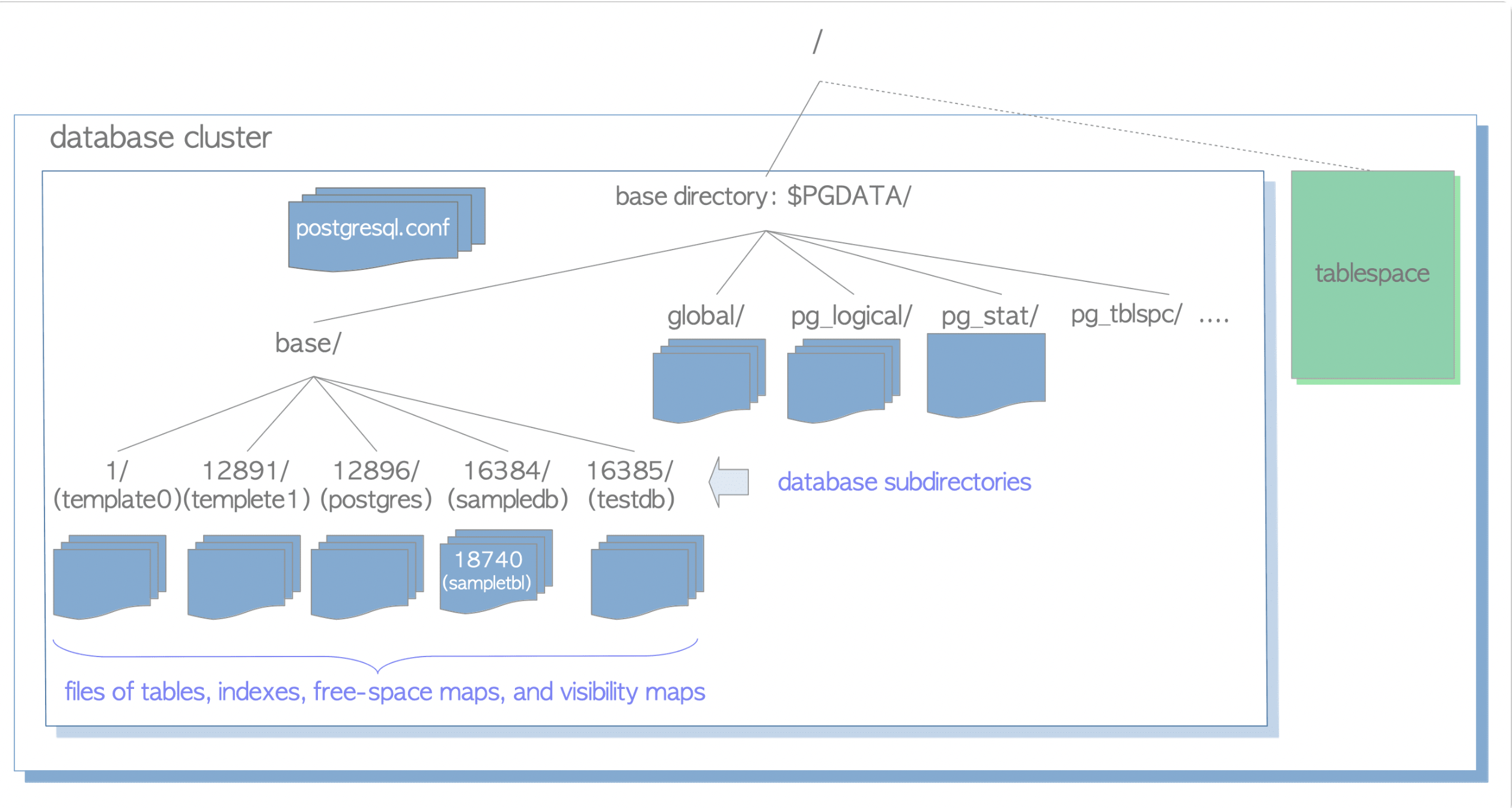 image-20230925110834969